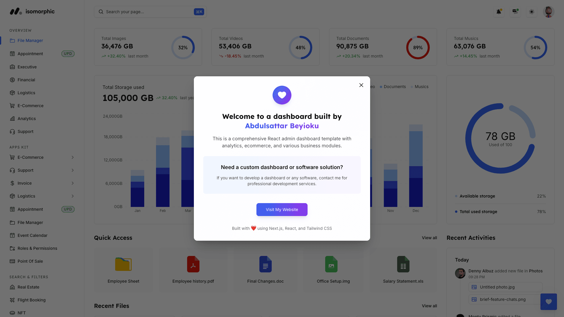 Analytics Dashboard