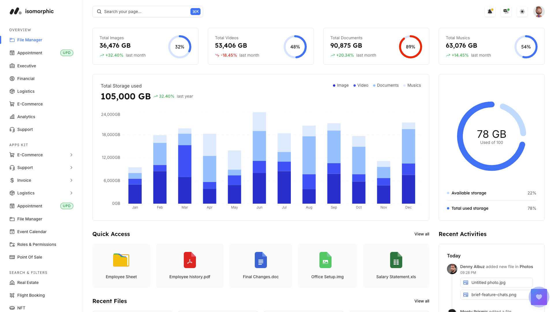 /projects/Analytics-Dashboard/img1.png